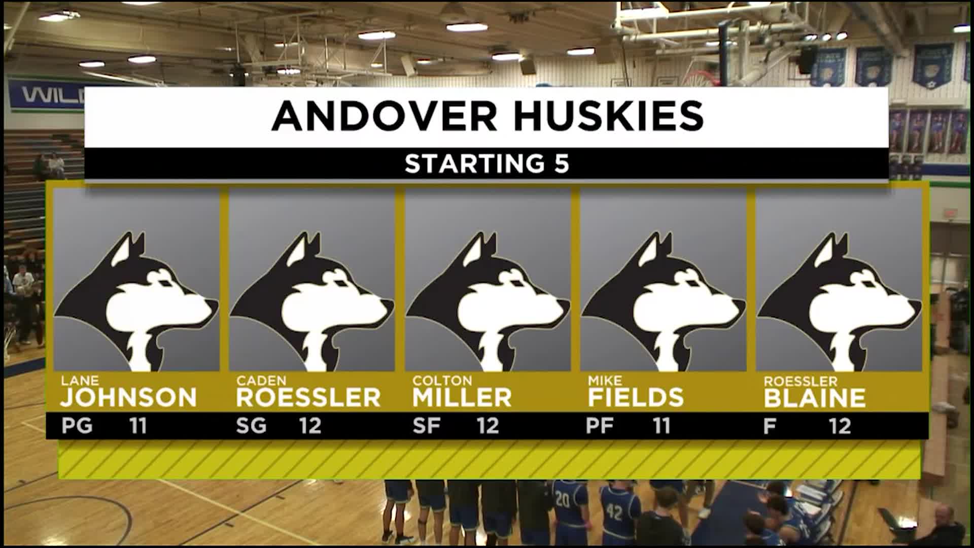 Thumbnail image for EHS Boys Basketball vs Andover