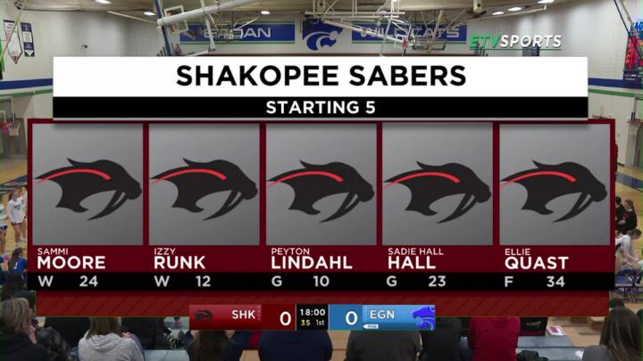 Thumbnail image for EHS Girls Basketball vs. Shakopee